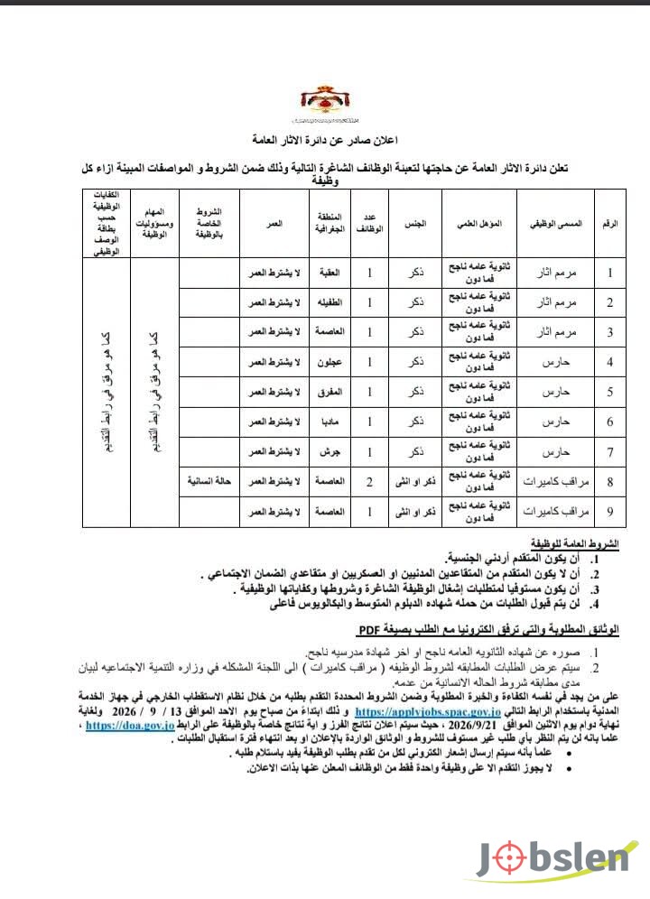 دائرة الآثار العامة تعلن عن وظائف شاغرة في عدة محافظات