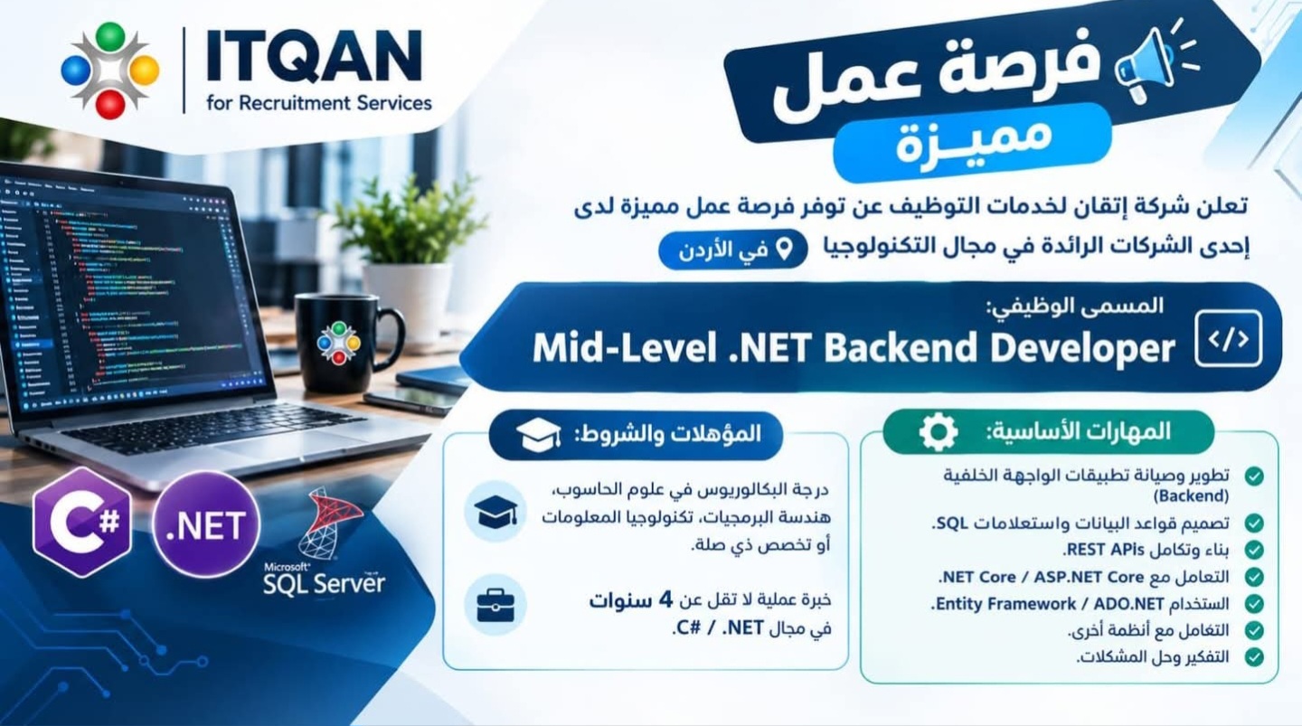 مطلوب NET Backend Developer. لإحدى الشركات الرائدة في مجال التكنولوجيا
