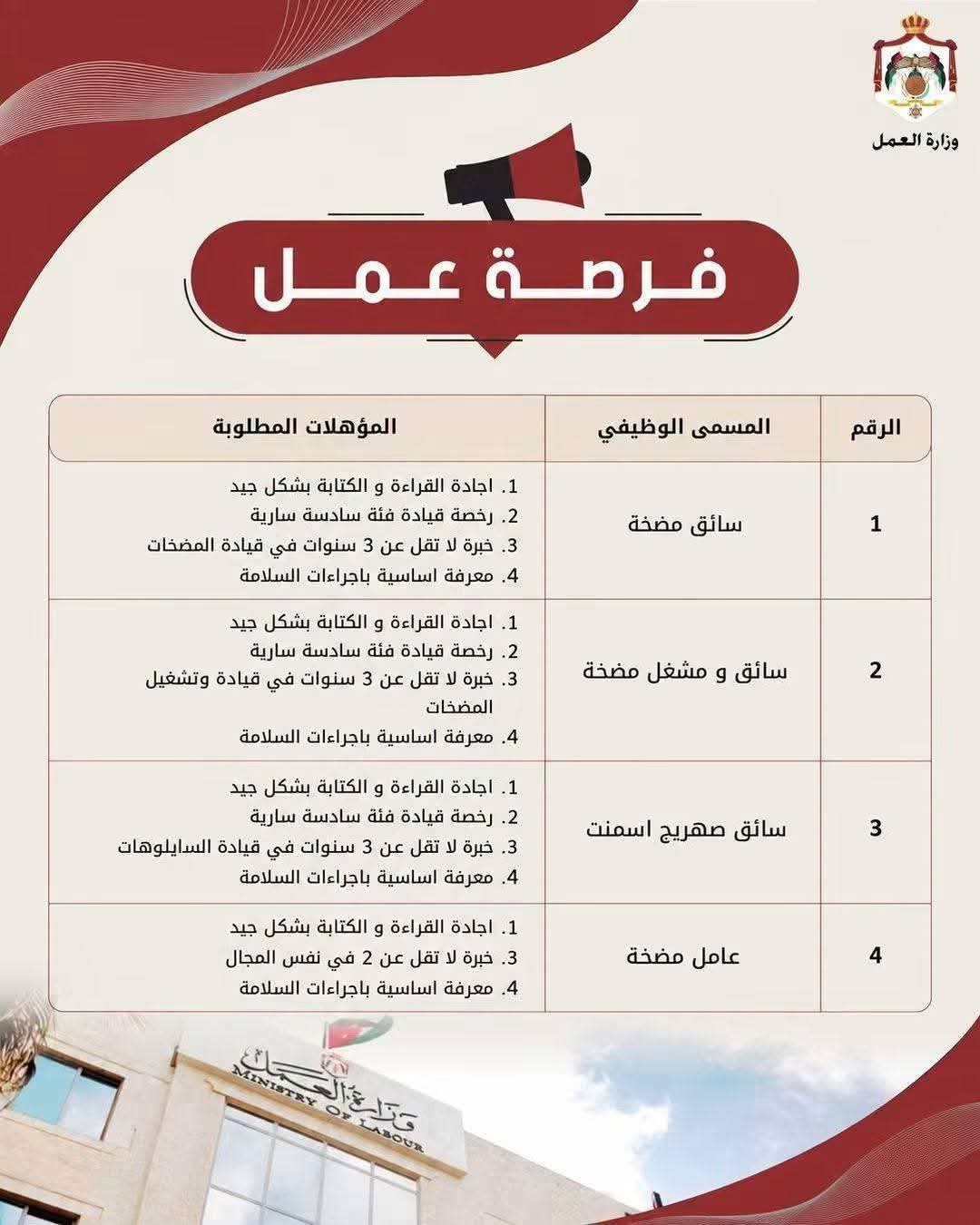مطلوب سائقون وعمال مضخات للعمل لدى شركة في مجال النقل المتخصص