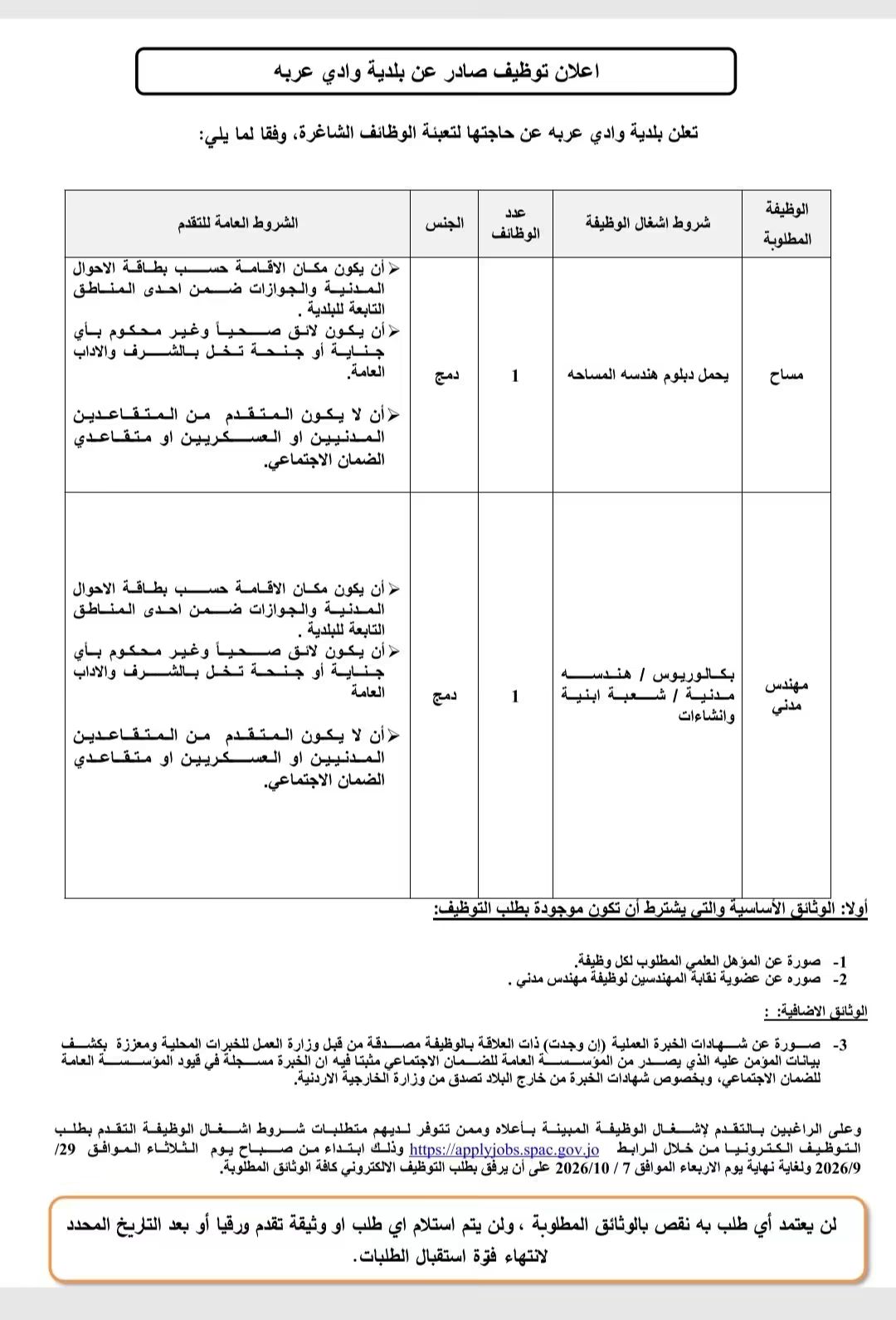 مطلوب مساح ومهندس مدني للعمل لدى بلدية وادي عربة