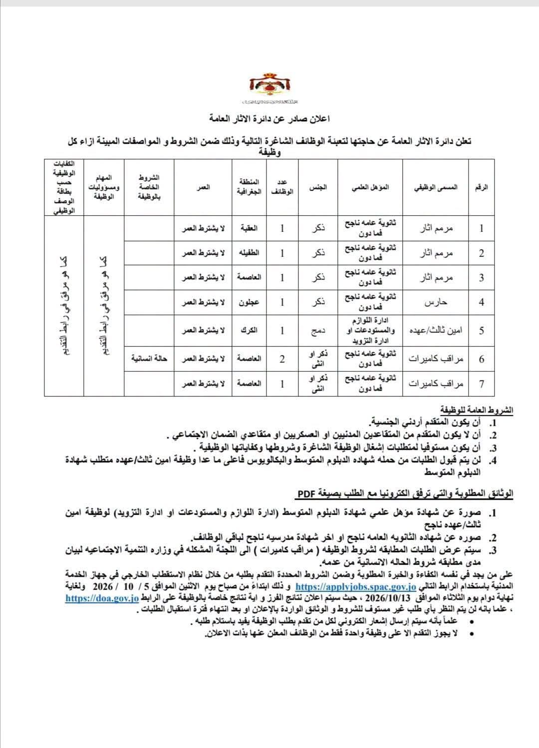 دائرة الآثار العامة تعلن عن وظائف شاغرة في عدة محافظات