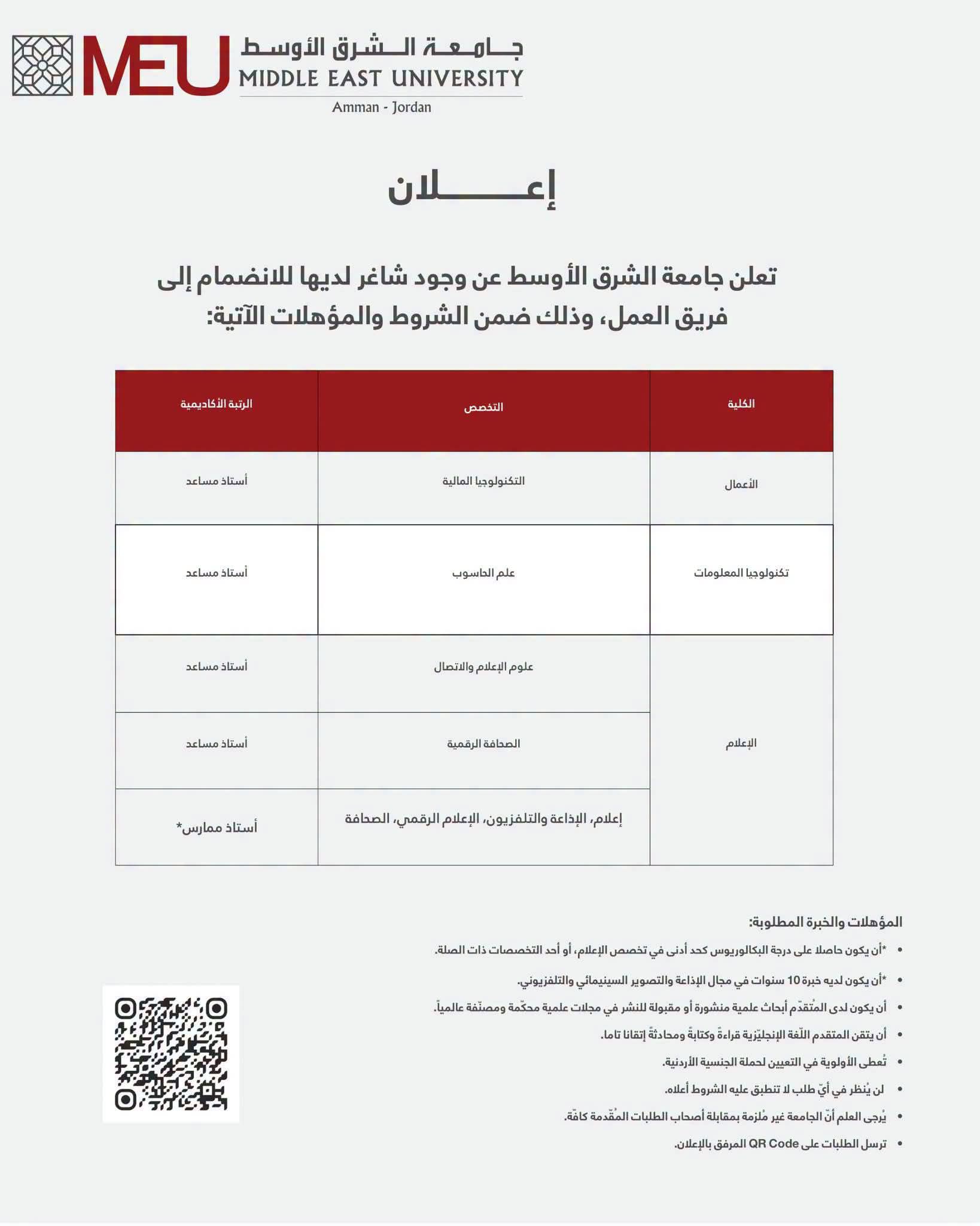 جامعة الشرق الأوسط تعلن عن شواغر أكاديمية في عدد من التخصصات
