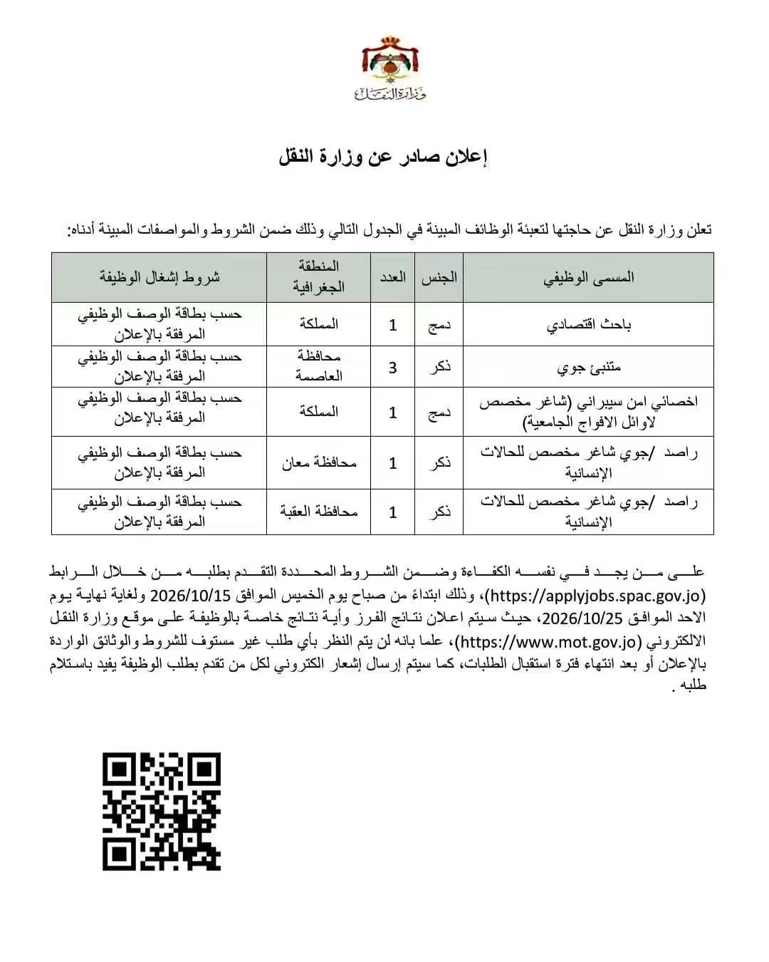 وزارة النقل تعلن عن 7 شواغر وظيفية في تخصصات مختلفة