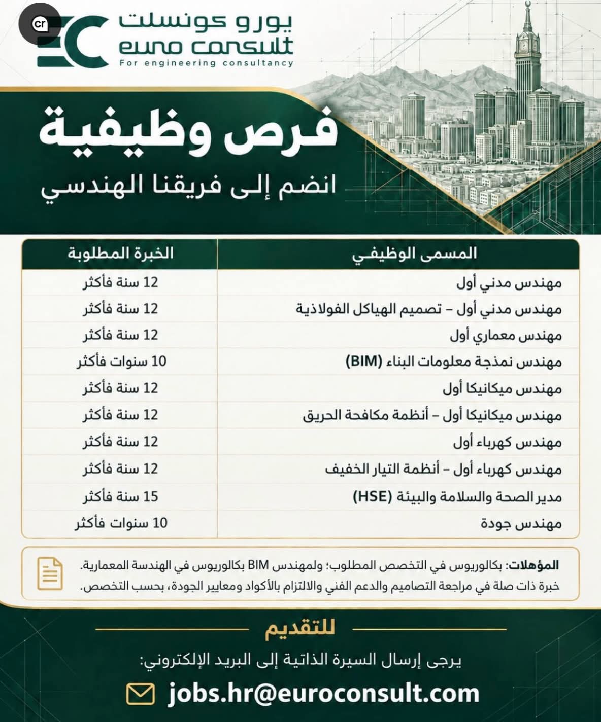 شركة يورو كونسلت للاستشارات الهندسية تعلن عن وظائف هندسية وإدارية في الرياض